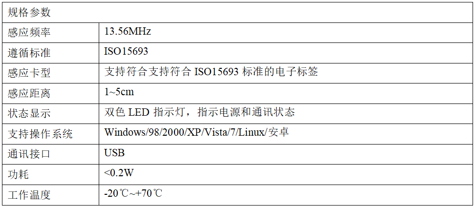 性能参数